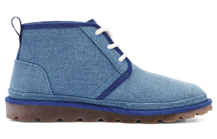 (WMNS) UGG Neumel 'Light Blue' 1119597-IND