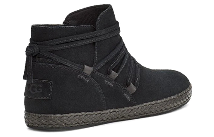 (WMNS) UGG Rianne 1123598-BLKS