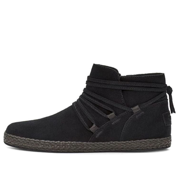 (WMNS) UGG Rianne 1123598-BLKS